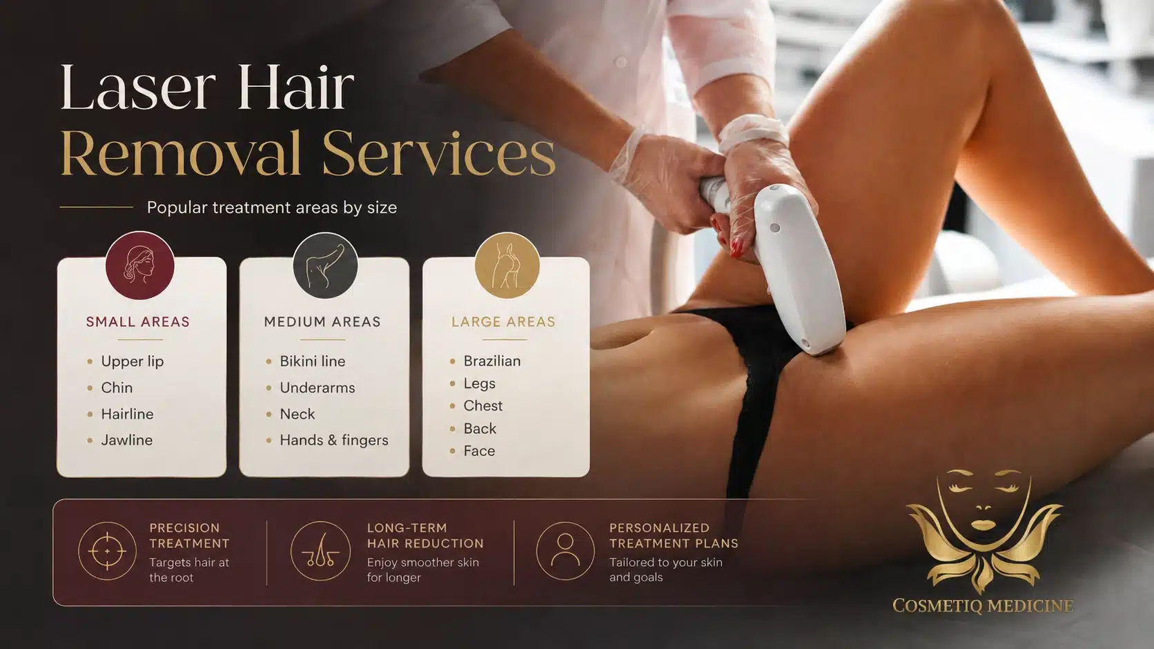 Laser hair removal cost in Portland and Vancouver WA, showing package pricing by treatment area at Cosmetiq Medicine
