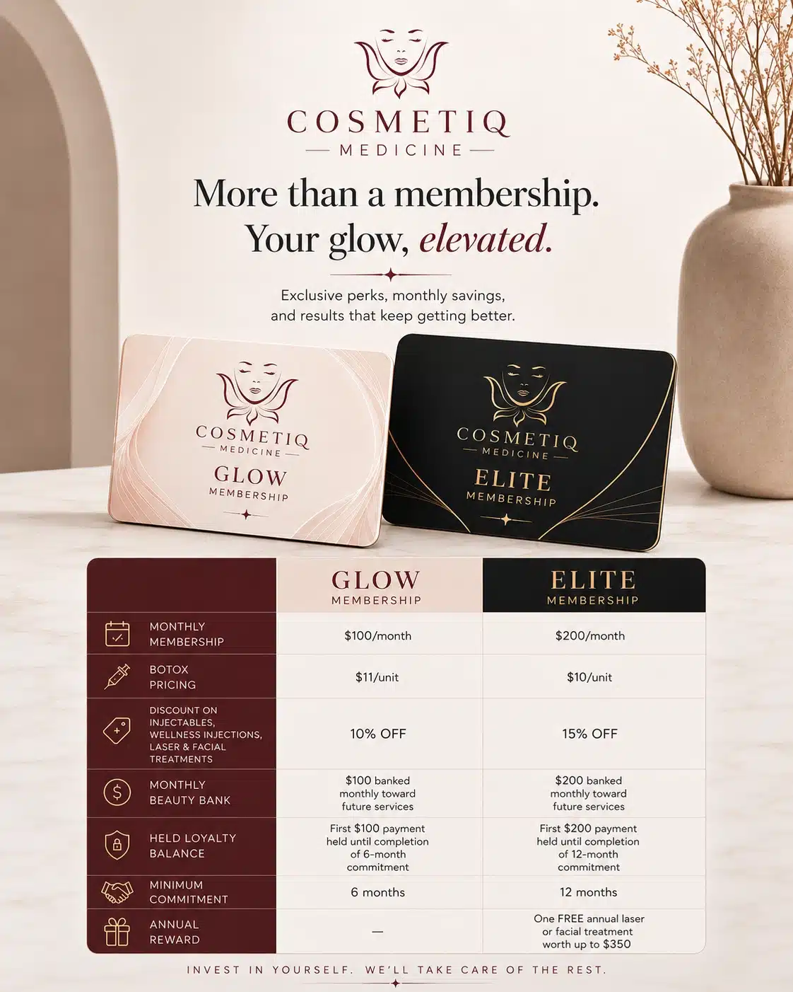 Glow and Elite med spa membership comparison showing savings on Botox, filler and skin treatments at Cosmetiq Medicine in Portland OR